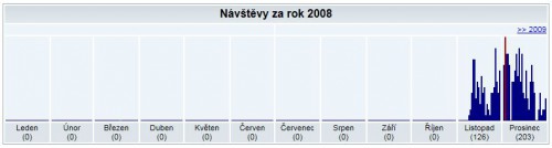 svj2008.jpg