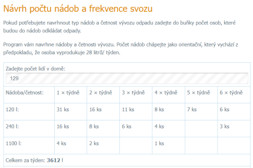 vypocet-poctu-kontejneru.png